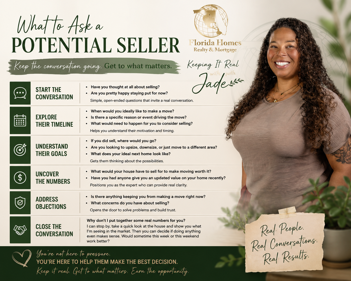 Comparative Market Analysis guide — Real With Jade